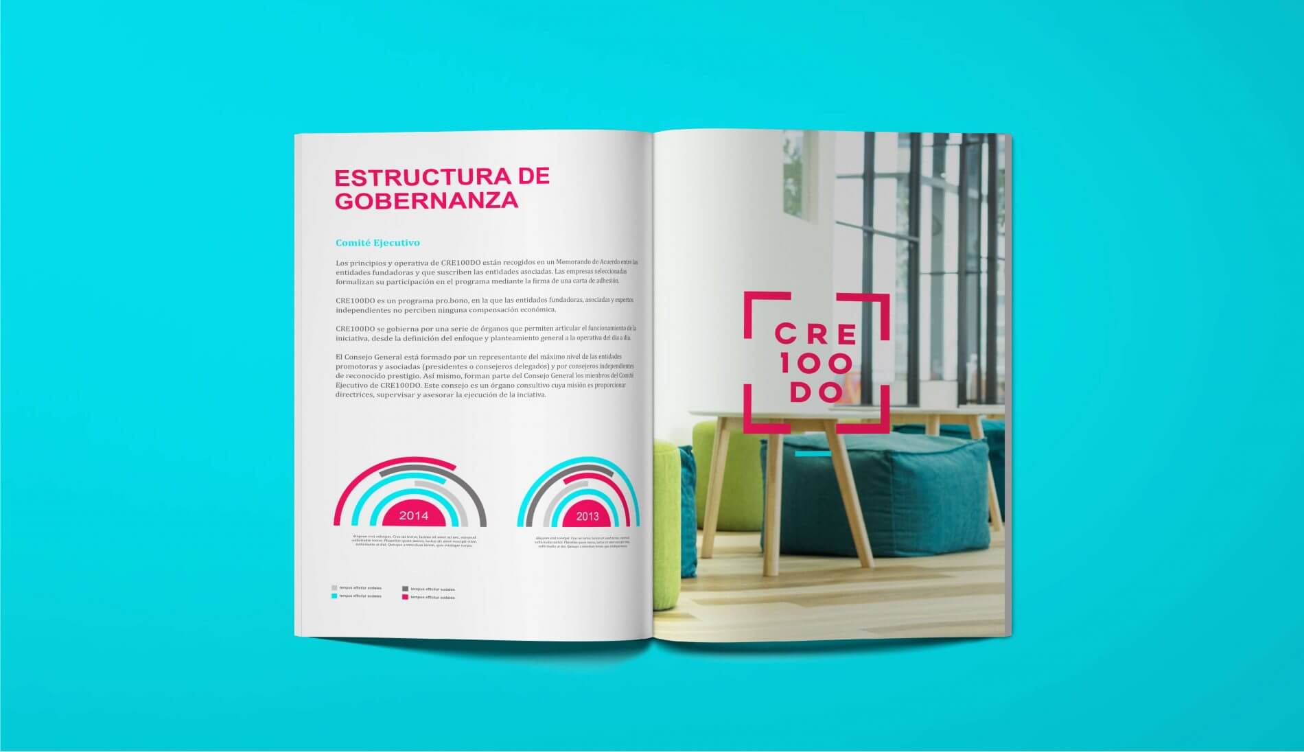 Agencia de branding Madrid | posicionamiento e identidad visual